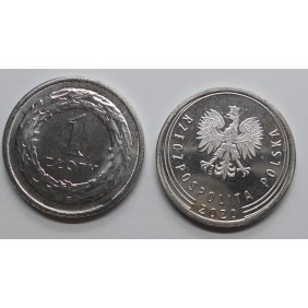 POLAND 1 Zloty 1995