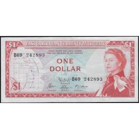 EAST CARIBBEAN STATES 1...