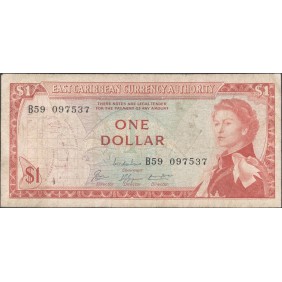 EAST CARIBBEAN STATES 1...