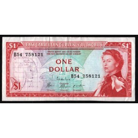 EAST CARIBBEAN STATES 1...