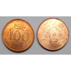 LEBANON 100 Livres 1996