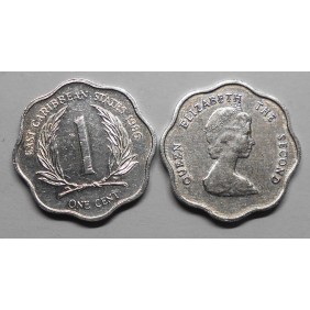 EAST CARIBBEAN STATES 1...