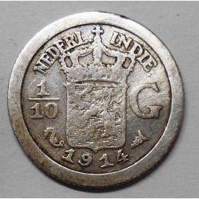 NETHERLANDS EAST INDIES...