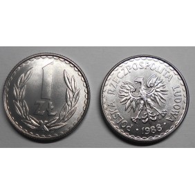 POLAND 1 Zloty 1988