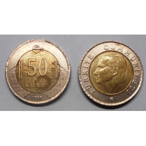 TURKEY 50 Kurus 2018