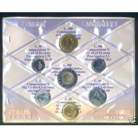 MINI SERIE DIVISIONALE 1992